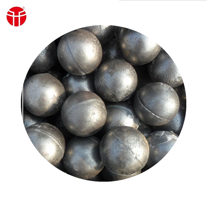 Steel Ball,Iron Wrought Balls,Forging Iron Balls