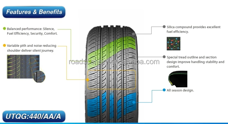 Лучшие продажи 165 / 70r13 автомобильной шины с ес этикетку