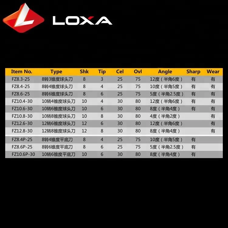 Diamond Mounted Tip Point Tool of Diamond Engraving Bits For Stone Engraving Burr