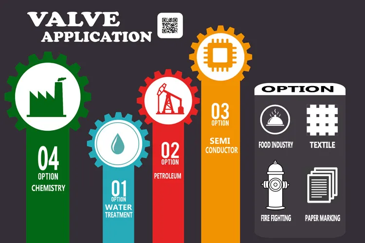Stainless steel 2 piece 3000 psi nace ball valves