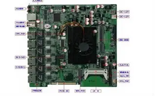 брандмауэр материнская плата d525mf6 мини- itx материнская плата для 6 локальной сети 5 локальной сети, 12v дк в