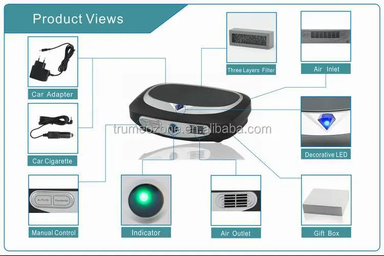 
Auto Air ionizer and ozonizer with ionizer and ozonizer and perfume 