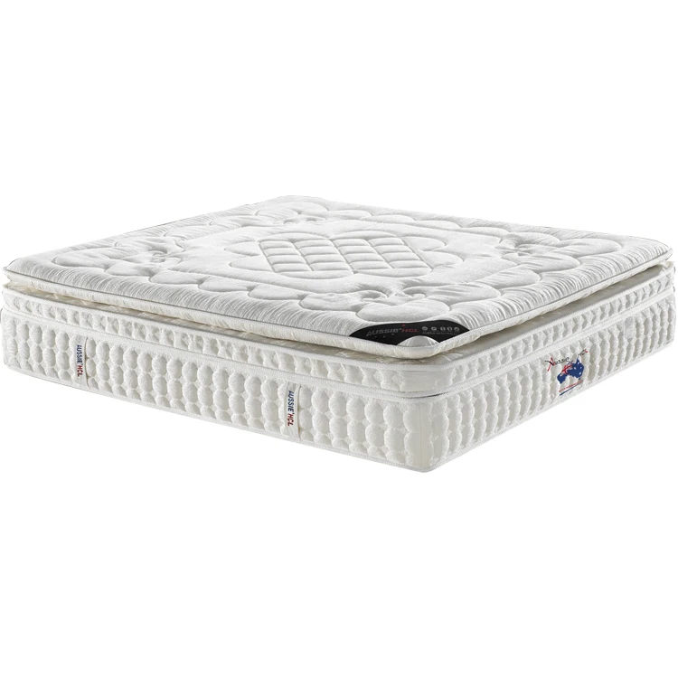 Пружинный матрас, кровать, завод для Канады