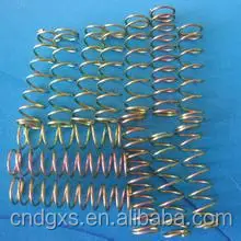 
High quality fast production spring coiling machine 