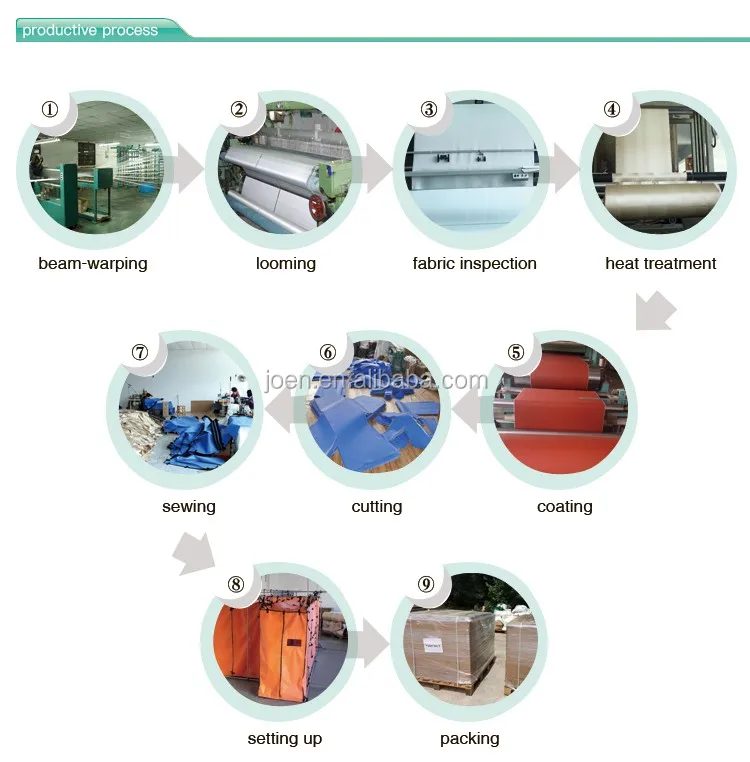 Industrial Onshore and Offshore Safe Welding Enclosure/Chamber Welding Habitat