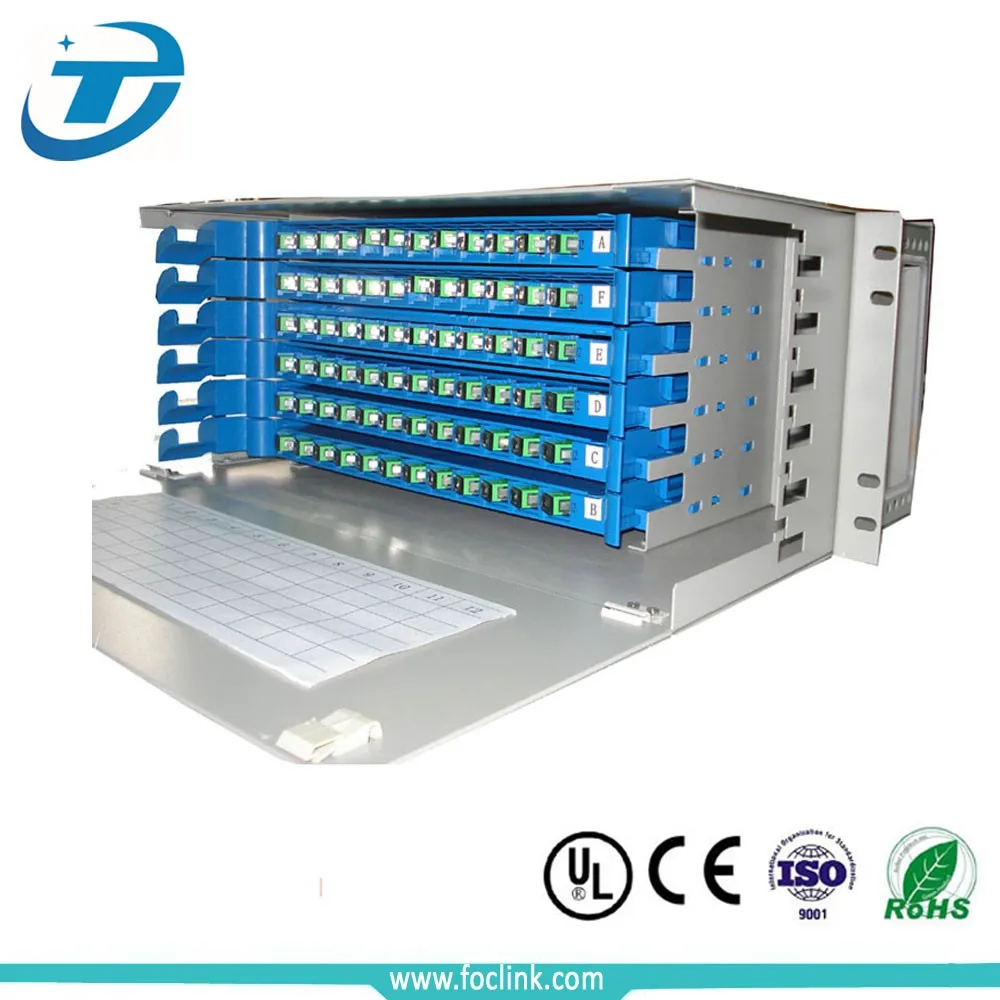 4 8 12 24 48 72 96 144 Порт Сердцевины Оптического Волокна Главные Распределительные Коробки Кадров ODF С Ценой