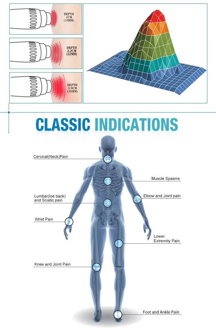 Erectile dysfunction shockwave treatment machine,medical shockwave therapy device