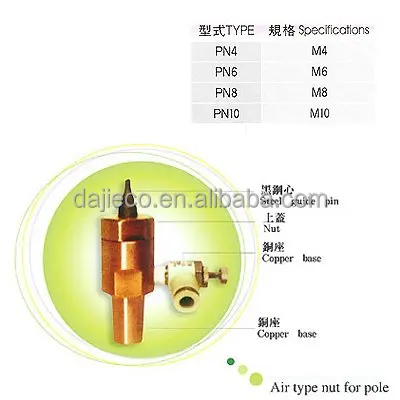 Spot welding tungsten welding electrode for nut