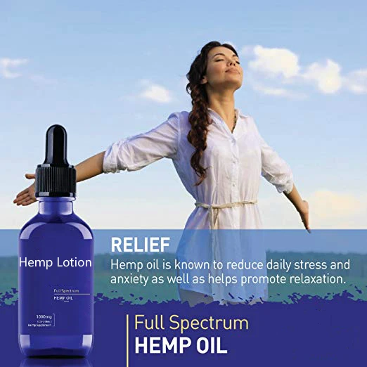 
OEM ODM Manufacturer Private Label Full Spectrum 500mg Hemp Oil lotion Whitening Moisturizing Relax Daily Stress 