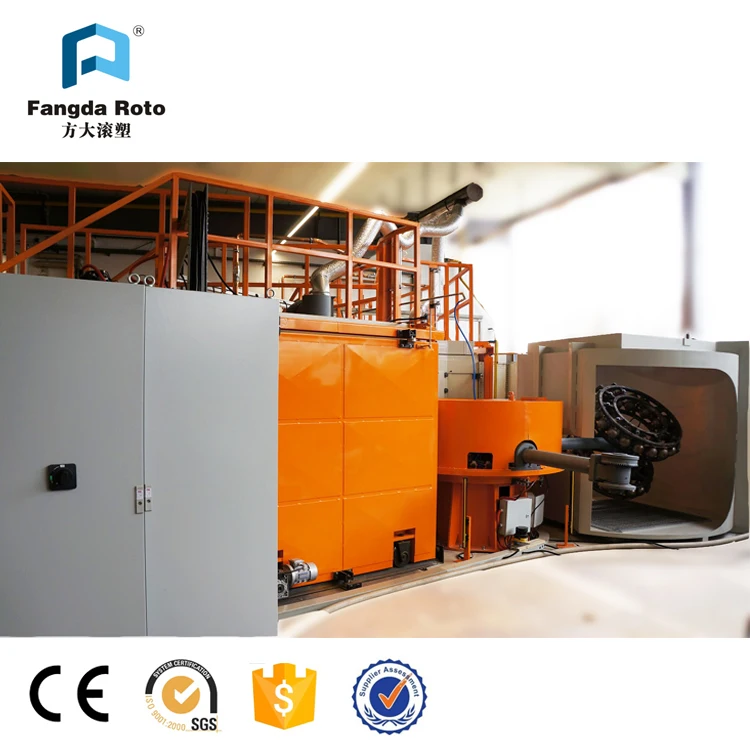 
Fangda brand pvc toys making machine Three arms PVC rotomolding machine 