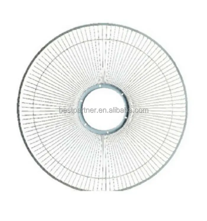 Good Quality And Price Condenser Liner Fan Metal Fan Guard Grill