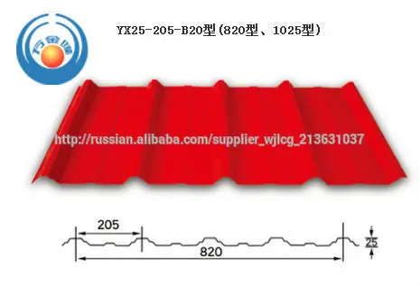 доброкачественные стальные сэндвич -панели из Пекина в Китае