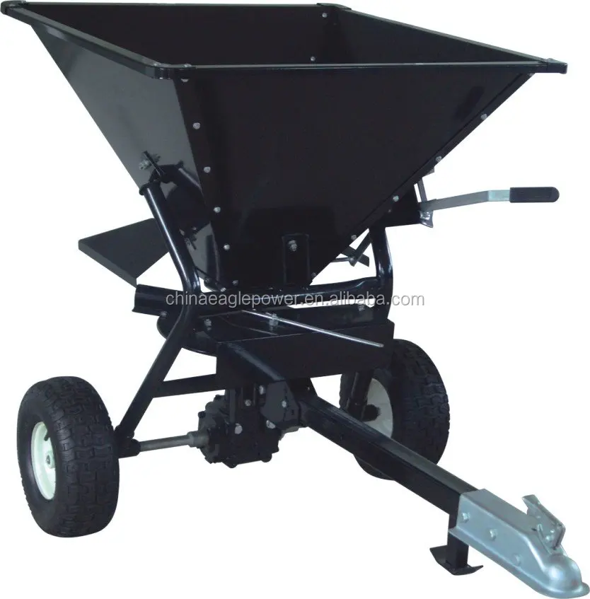 
ATV Spreader 