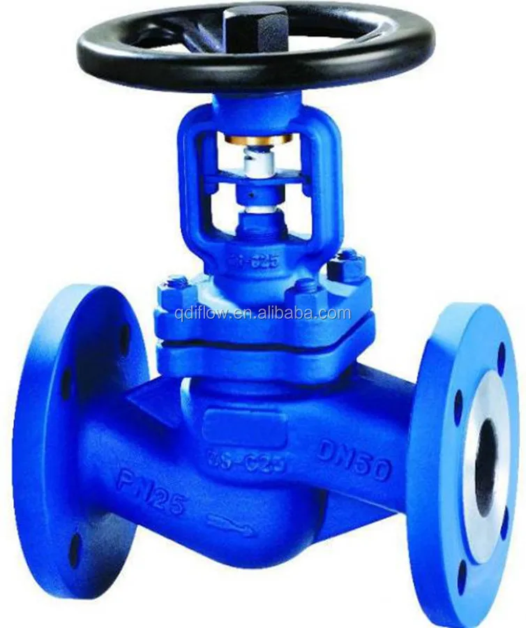 DIN PN25 Carbon Steel Bellow Seal Globe Valve