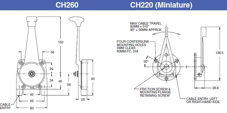 throttle controller for fire truck