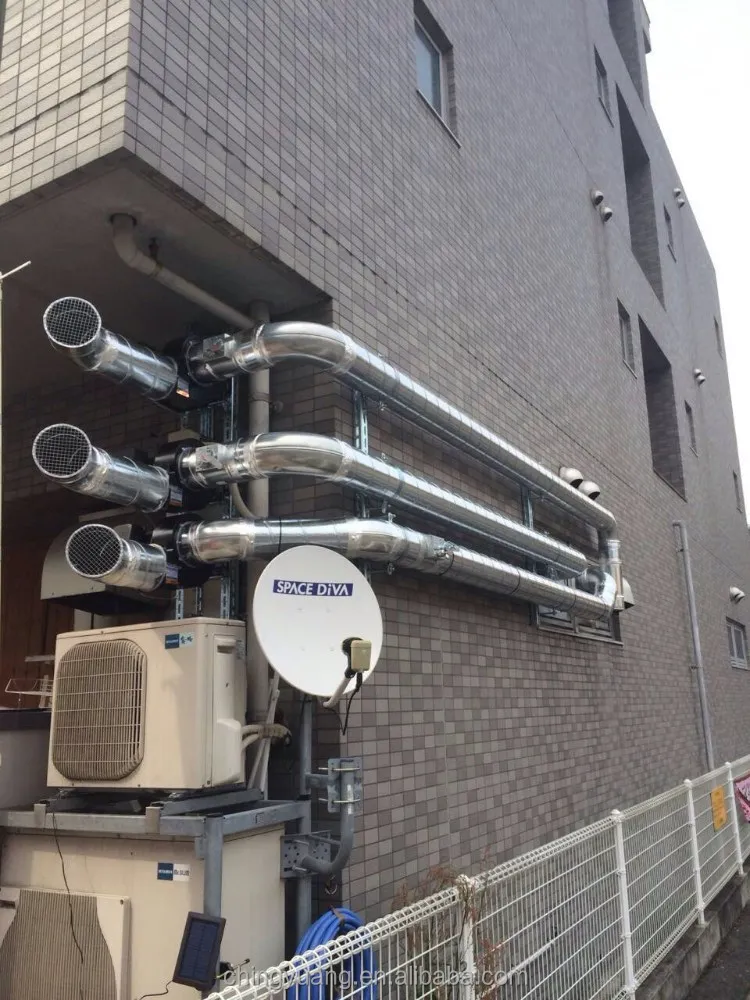 
Jouning Ventilation 15HP Axial Flow Blower Fan for Building Tunnel Fan DA-42 42 inch 