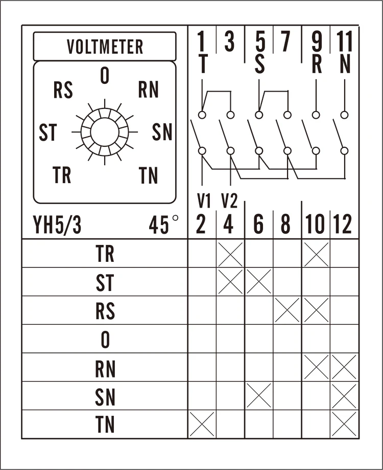 LW26-20 VOLTMETER 20A Universal custom rotary switch 12 position
