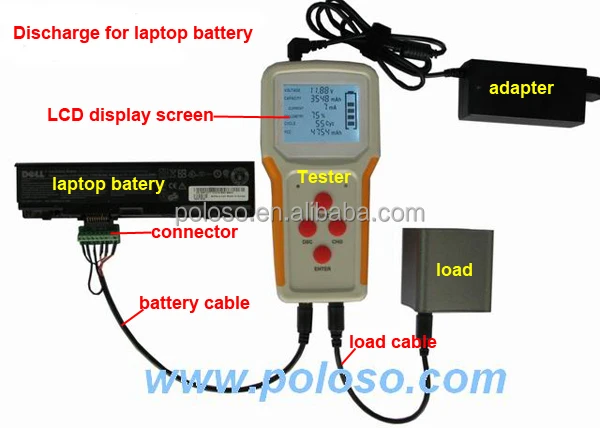 Portable laptop battery tester for lenovo Dell HP IBM Acer Asus ,Testing capacity voltage Charge Discharge