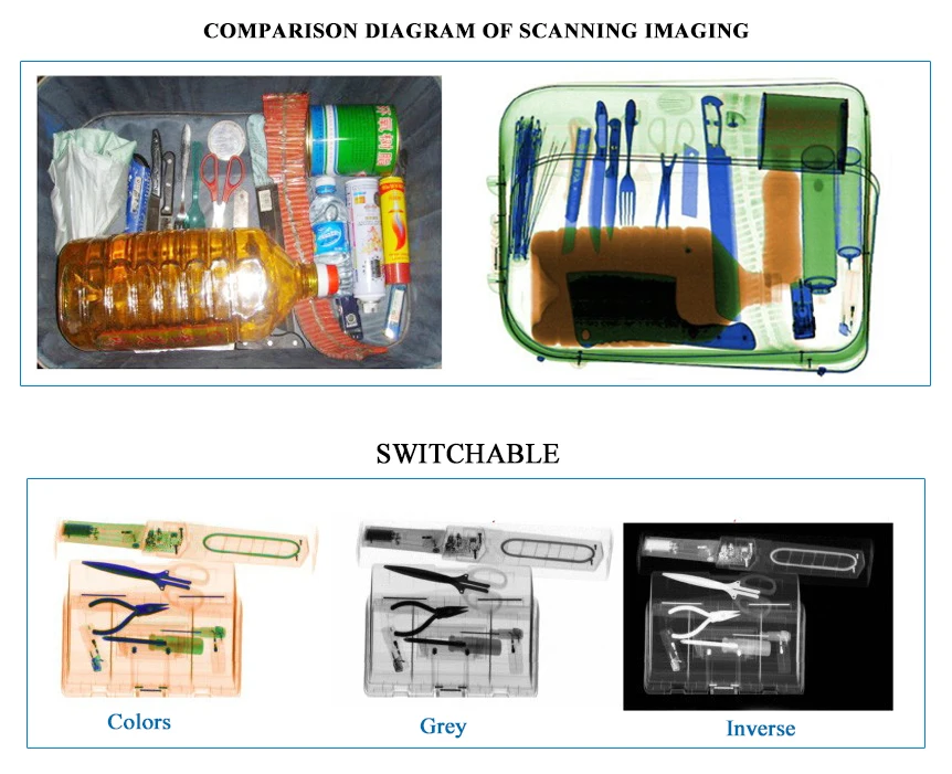 Easy loading conveyor and large tunnel 1*1m for X-ray screening of large baggage and small cargo