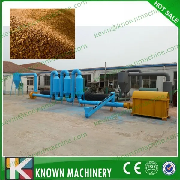 CE approved of biomass dryer / biomass drying equipment / biomass drying machine