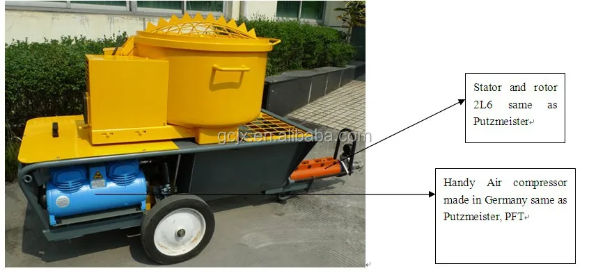 CE!! Produce over 10years! Cement grout and mortar pump