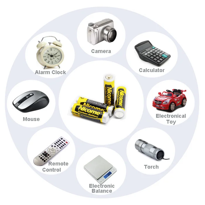 R6P, AA size , Super power carbon batteries ,1.5v primary dry battery