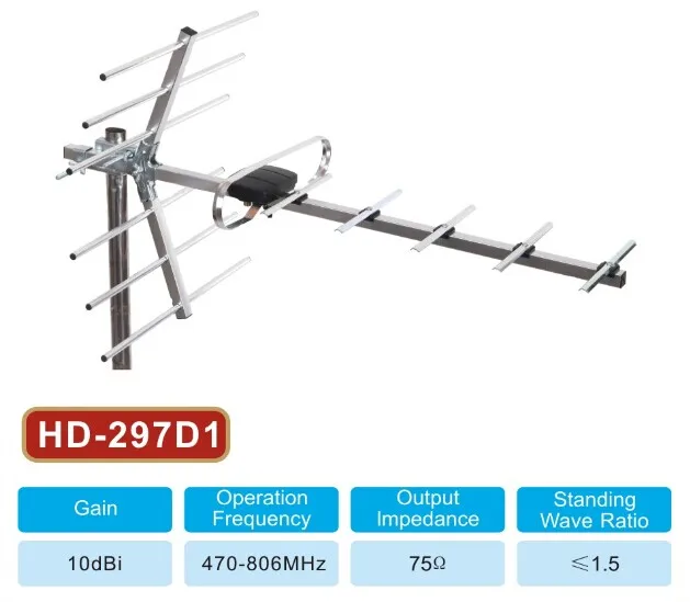 УЛИЧНАЯ АНТЕННА ДМВ-ДИАПАЗОНА ДЛЯ ЦИФРОВОГО ТЕЛЕВИДЕНИЯ DVB-T2 БЕЗ УСИЛИТЕЛЯ, ПАССИВНАЯ,
