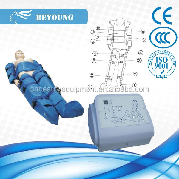 
BS-69B Best price 3 in 1 pressoterapia sauna suit for fat melting 