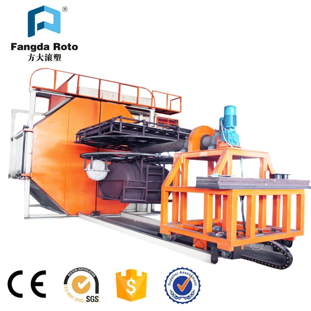 Water Tank Making Machine Plastic Thermoforming Machine Rotational Molding Machine for sale