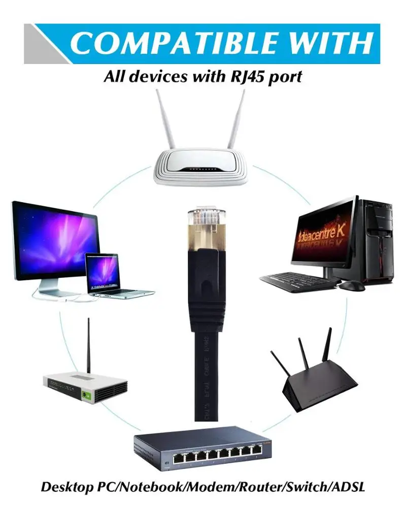  Кабель слава Ethernet экранированный SSTP Lan RJ45 черный патч-корд Cat7