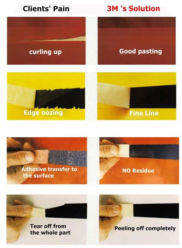3M 244 Paint Masking Tape