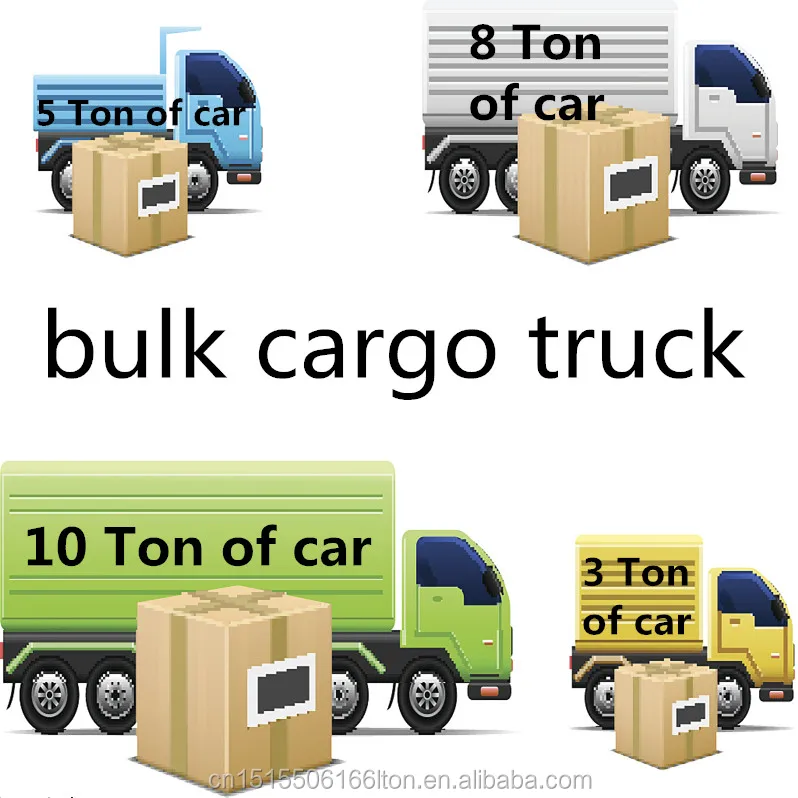 San Jose Lcl Consolidation Sea freight and logistics service