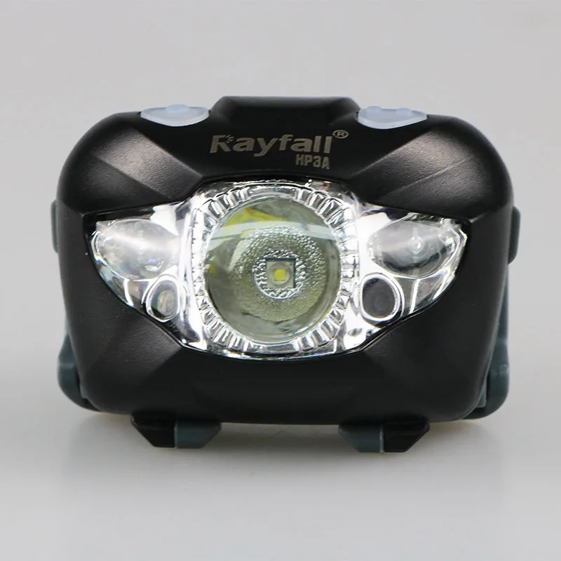Best Pocket-Size Waterproof And Comfortable Headlamp For Running