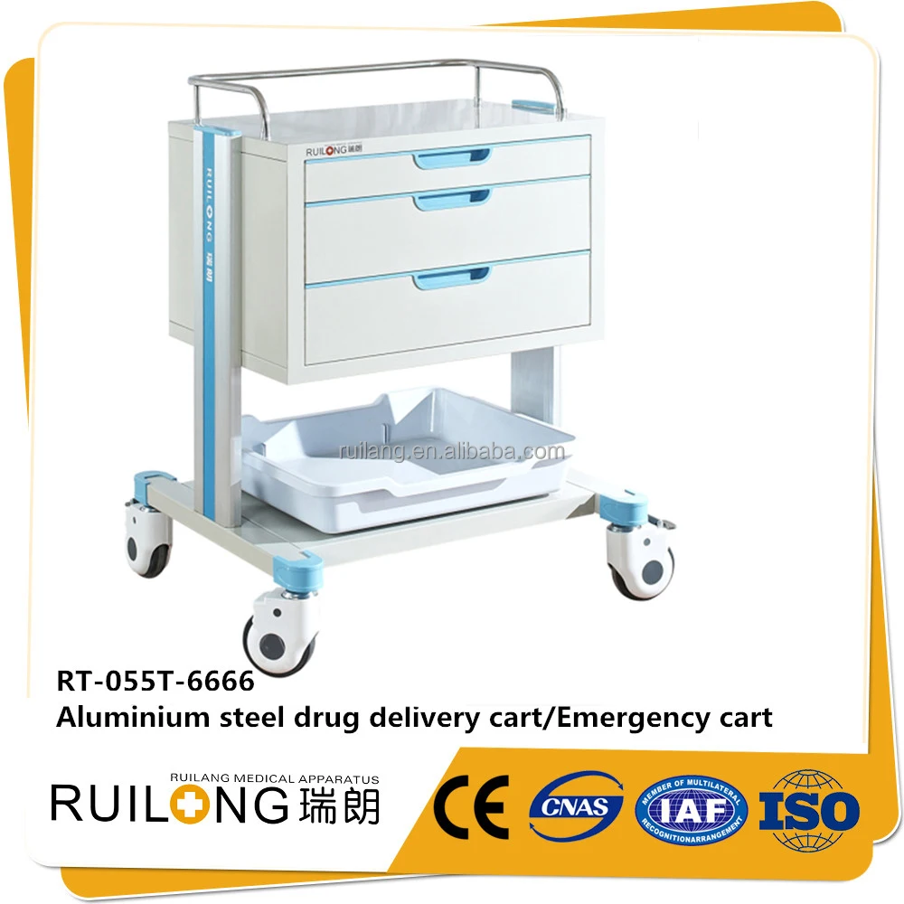 Rt-055t-6666 горячая распродажа медицинское оборудование больница скорой тележка больница корзина