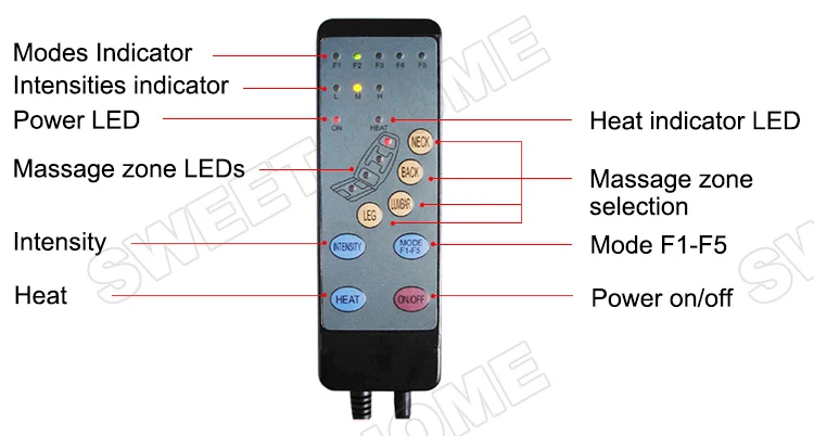  Электрическая массажная подушка на 10 моторов для всего тела с вибрацией и подогревом массажа спины ягодиц