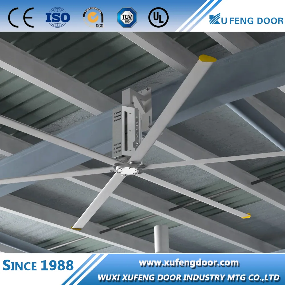 The Most Popular HVLS Big Industrial Ceiling Fans improve air circulation