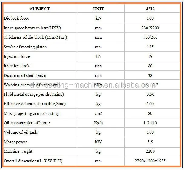 
16Ton hot chamber small zinc alloy die casting machine 