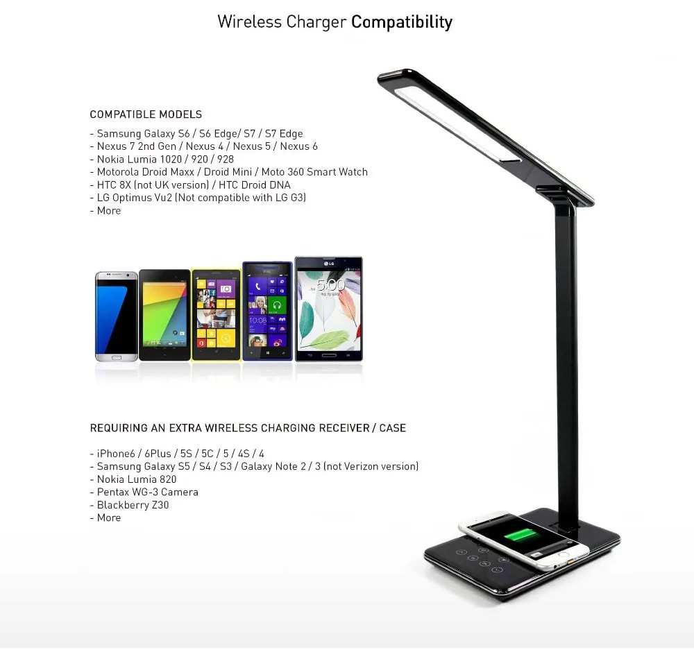 Светодиодная лампа с беспроводным зарядным устройством, приглушаемым таймером и выключением питания, настольная лампа, прикроватная лампа