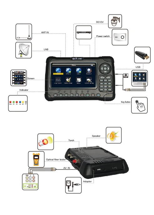 Satlink WS-6980 полностью DVB-S/S2 dvb-t/T2 DVB-C с Mer анализатор спектра HDTV Цифровой спутниковый Finder