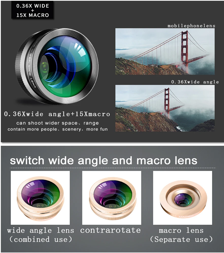LIGINN amazon top seller 3 in 1 lens kit 198 degree fish eye 0.36x wide angle for iphone samsung smartphones