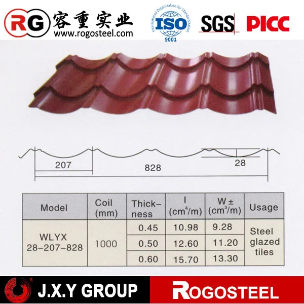 Чеканный оцинкованный лист из гофрированного железа для гофрированного