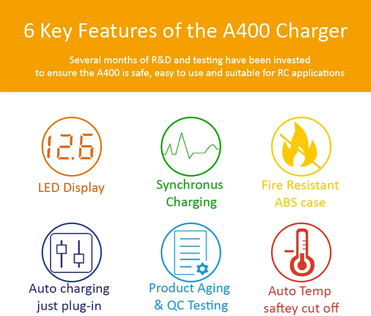 Hotrc A400 40W plug and play Battery Charger for Mini drone and Park scale flyers