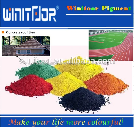 Inorganic pigment dye for red iron oxide paint