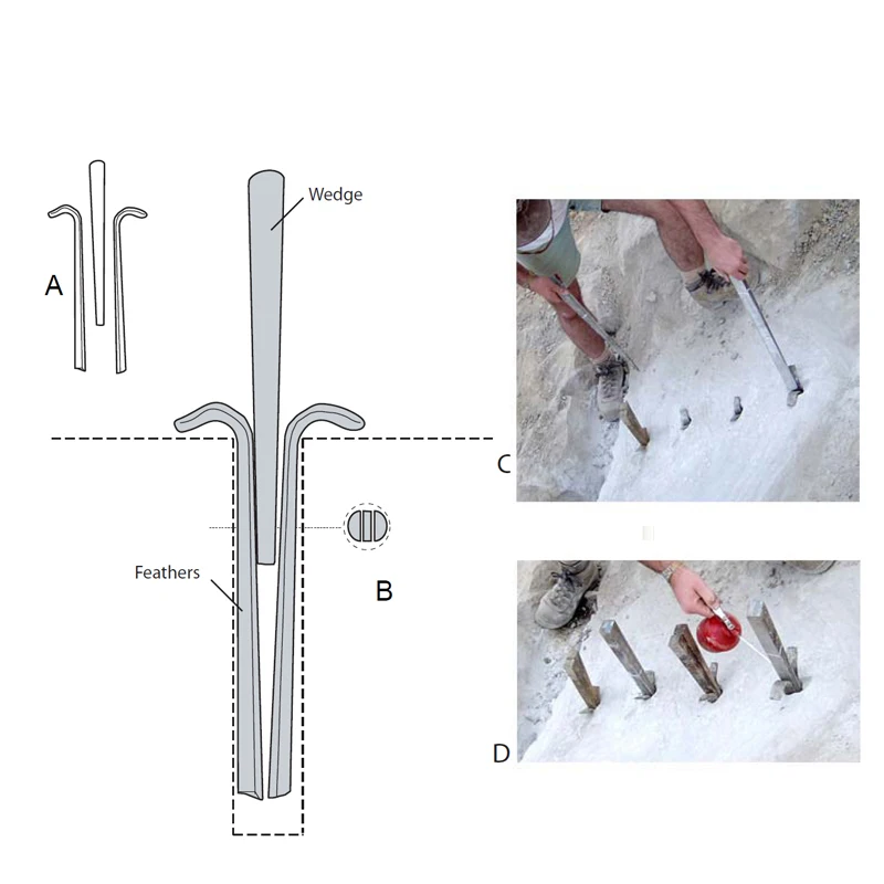 Распродажа карьерный гранит 32 мм разделительные заглушки каменные клинья