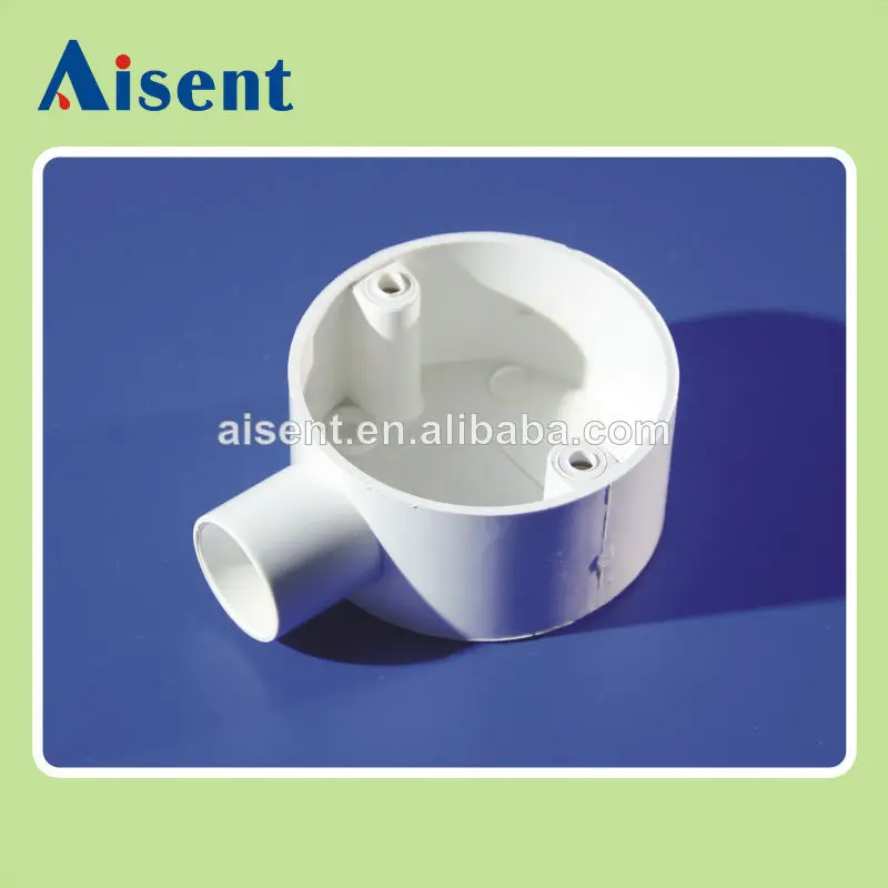 один из способов коробка