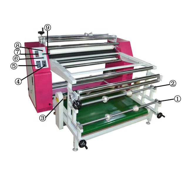 
High Quality Multifunctional Roller Heat Sublimation Transfer Printing Machine With Diameter 20cm x Length : 1.2m 