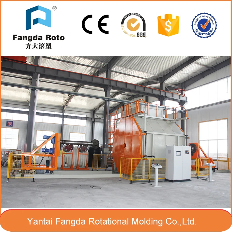 Shuttle Rotomolding Machine