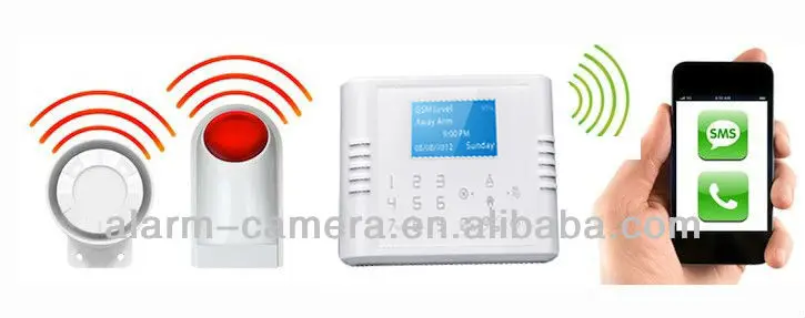 Gsm+pstn двойной сети сигнализация с сенсорной