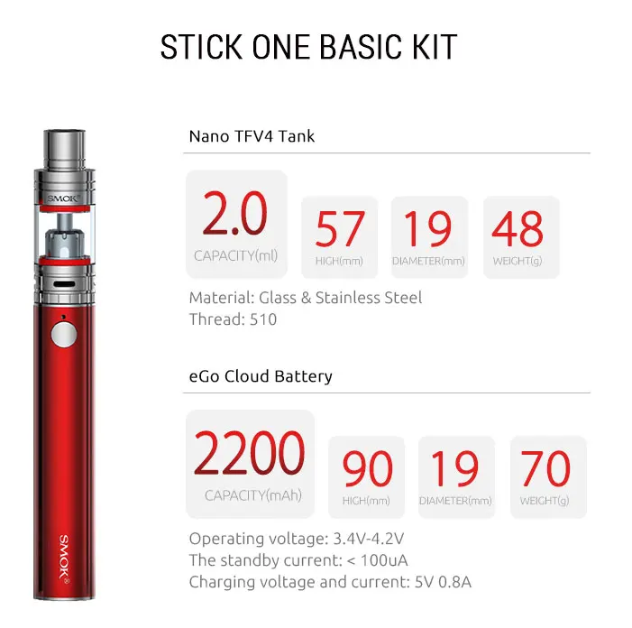 
High quality ecig starter kit SMOK 2200mah Stick One Basic Kit 2.0ml Nano TFV4 Tank black/white/red/silver Stick One Kit 