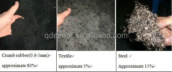 Отходы шины ресайклер для резиновой крошки линия